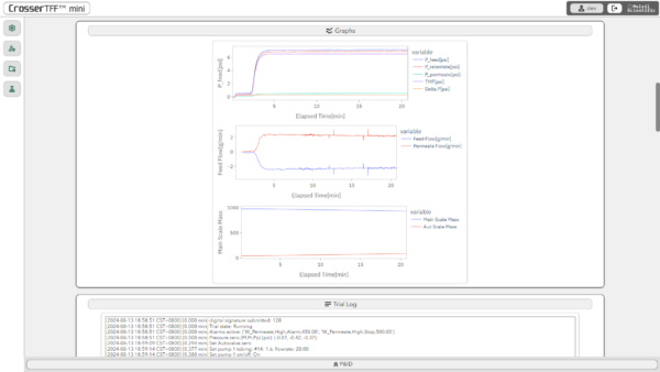Software GUI software graph interface