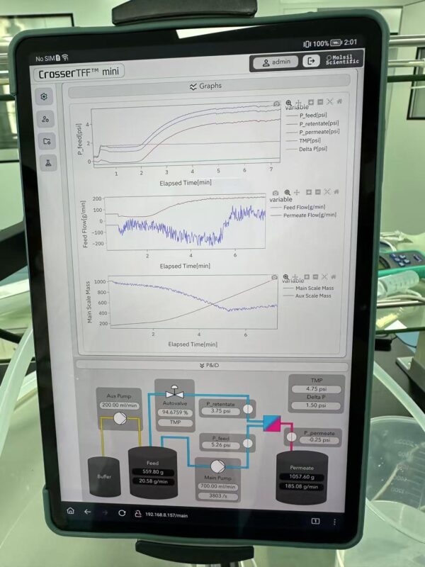 Crosser Tangential Flow Filtration (TFF) System - Image 4